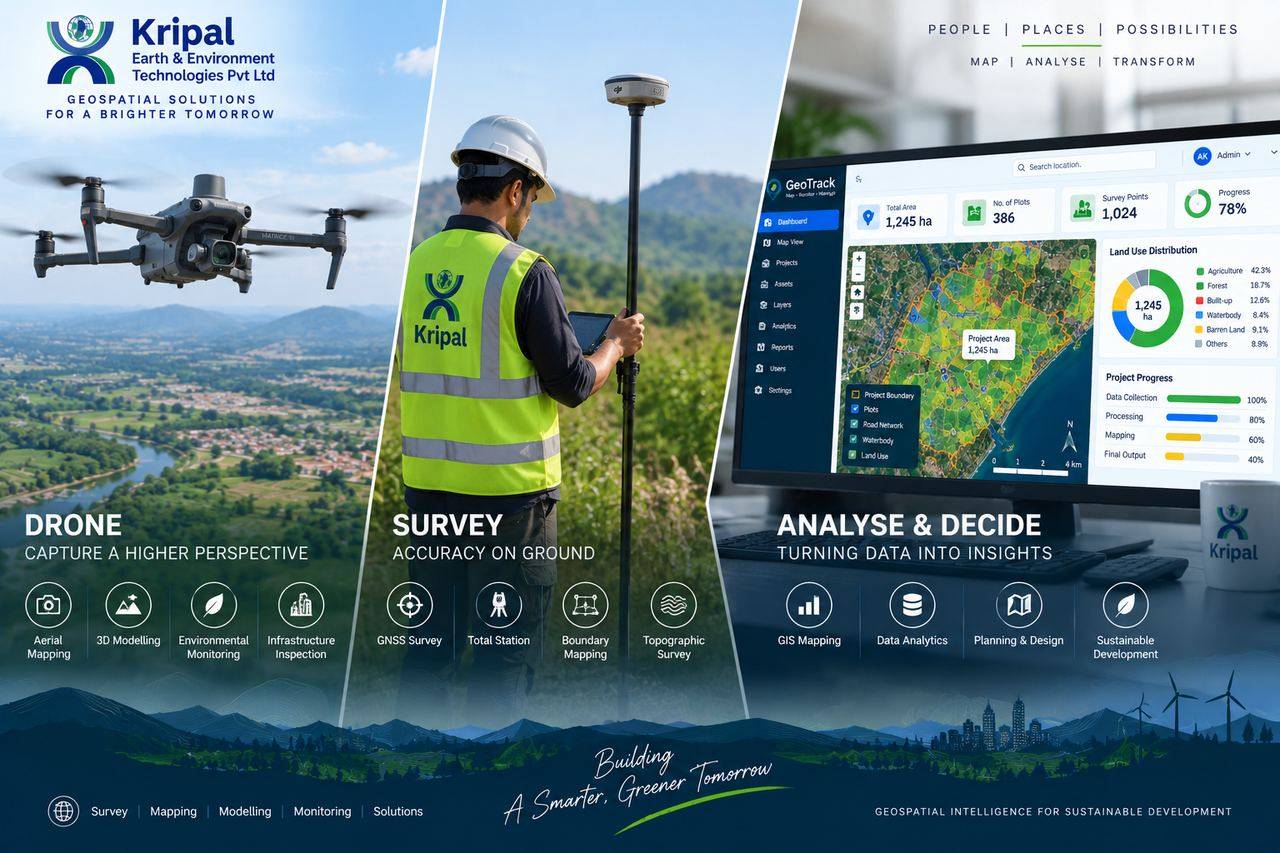 Drone, GNSS survey and GIS analysis workflow